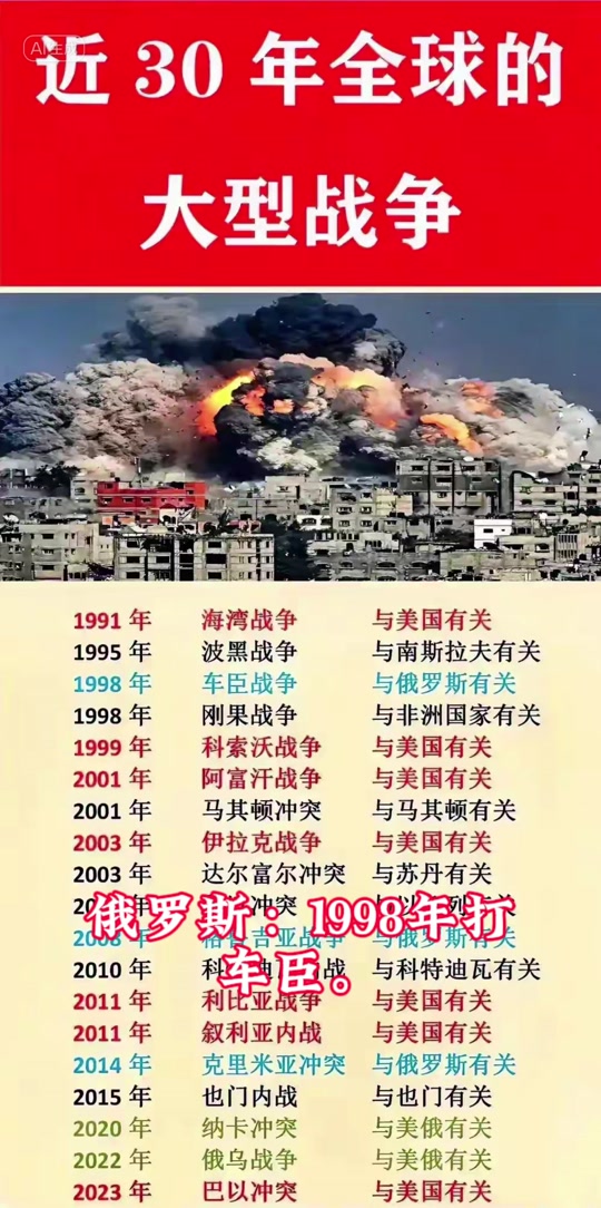 爱游戏-包含克罗地亚为最後一刻歸國，波兰-战胜美國的词条