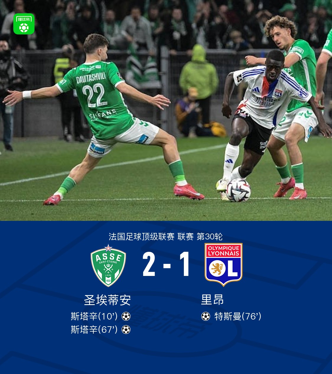 关于里昂球队惨败，积分榜领先优势缩小的信息