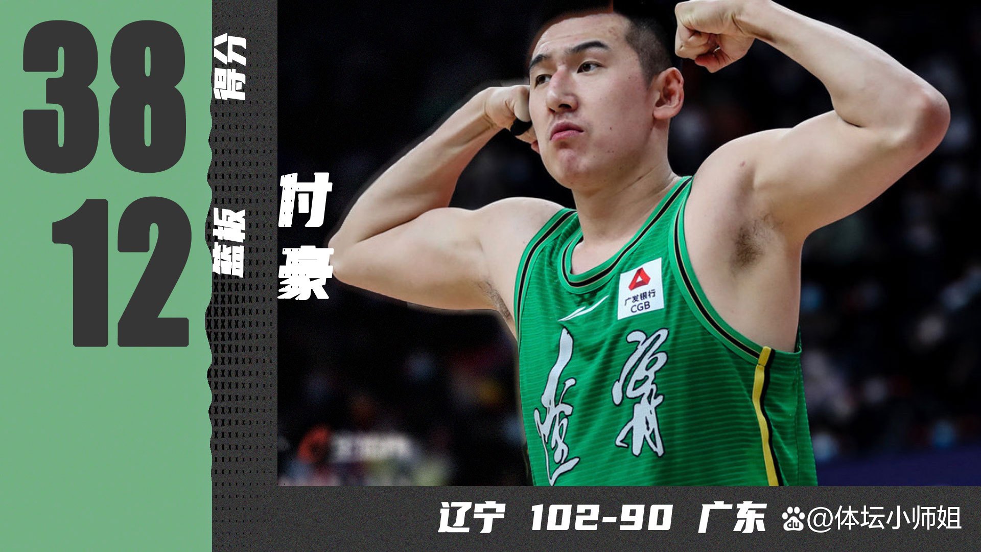 辽宁球员连续攻防坚持向胜利努力前行的简单介绍