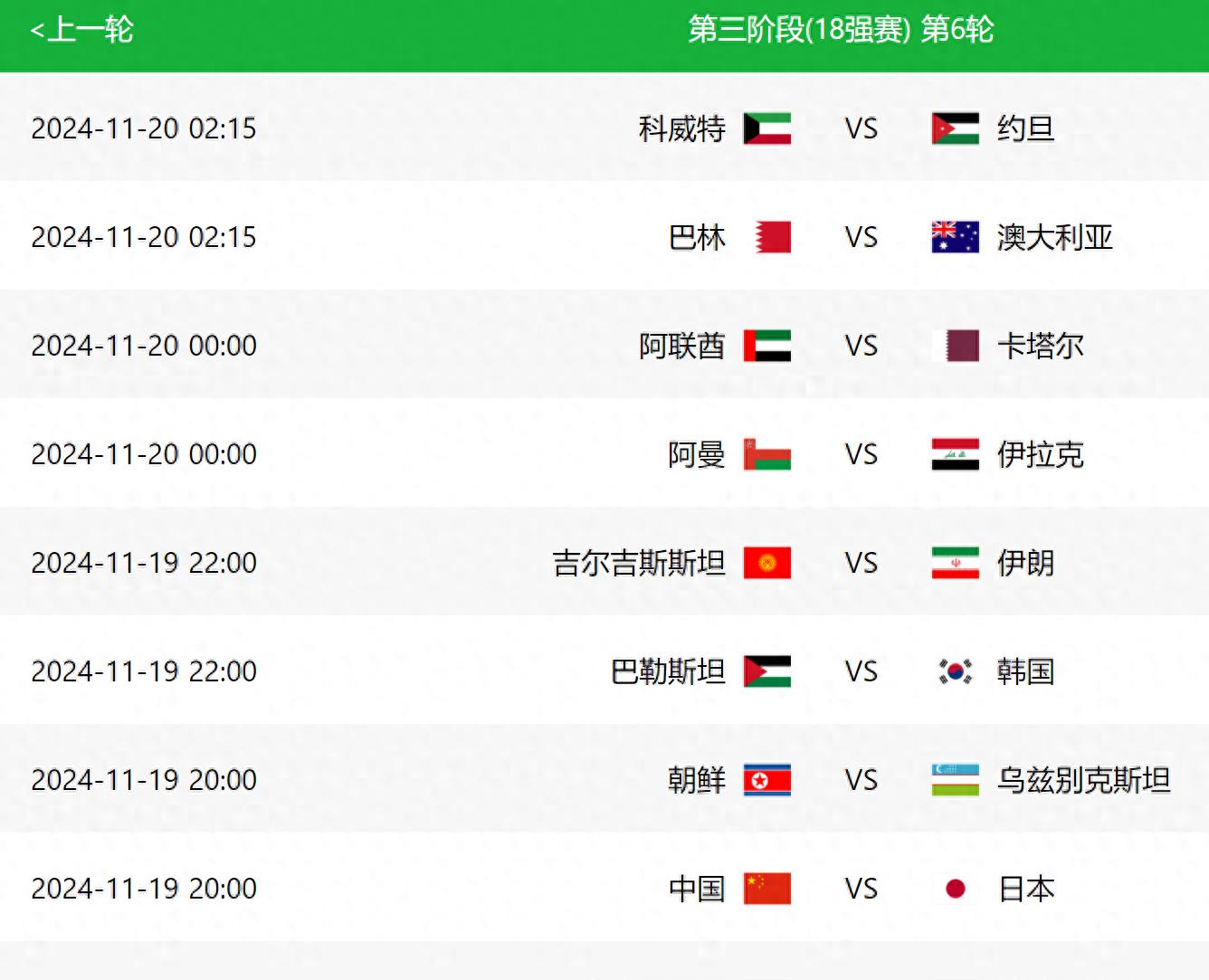 包含足球热潮！全球足球盛宴最新战况的词条