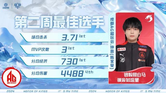 爱游戏官网-圣埃蒂安队实现三连胜，势不可挡的简单介绍