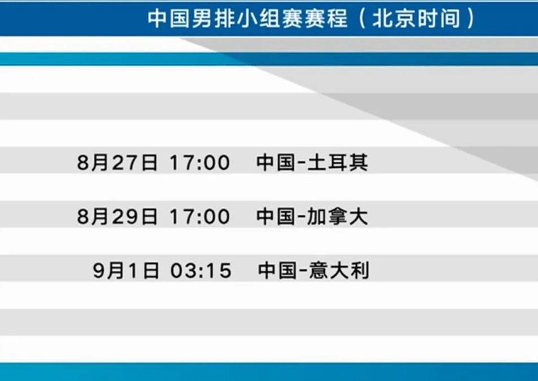 爱游戏入口-包含瑞士队将迎战土耳其队，决一胜负的词条