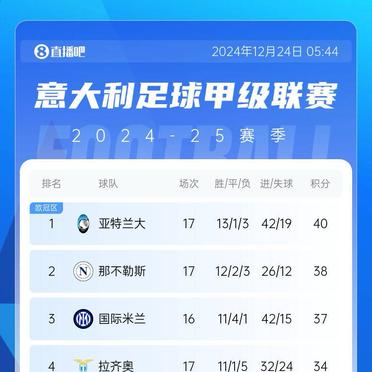 爱游戏APP-关于国际米兰激战不敌，意甲铁卫令出局的信息