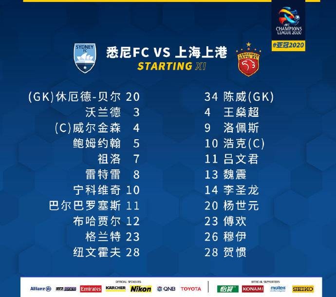 悉尼FC经历艰难一战，晋级亚冠强