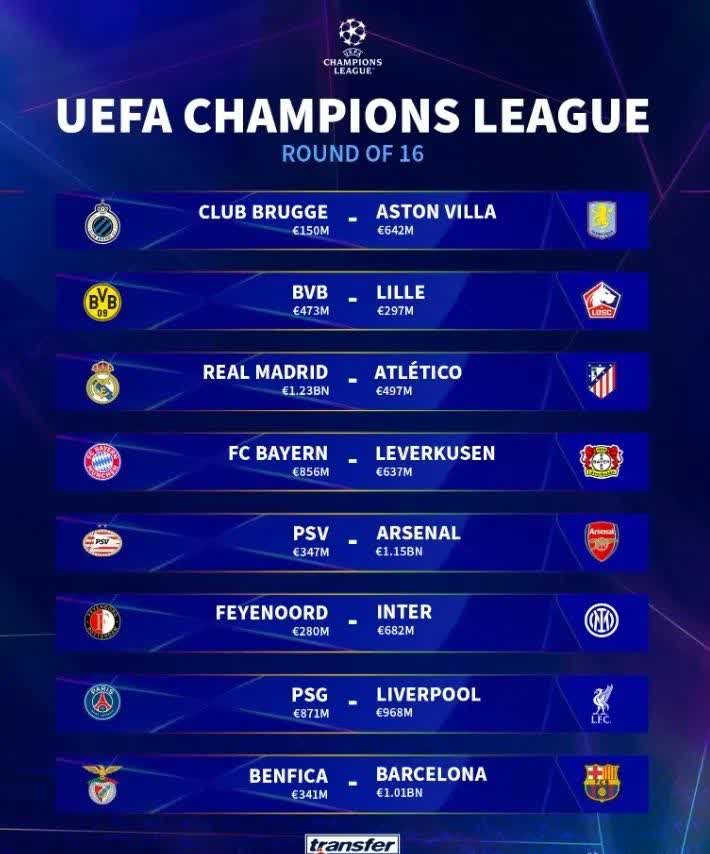 利物浦客场大胜罗马,欧冠四强形势喜人 利物浦客场大胜罗马,欧冠四强形势喜人