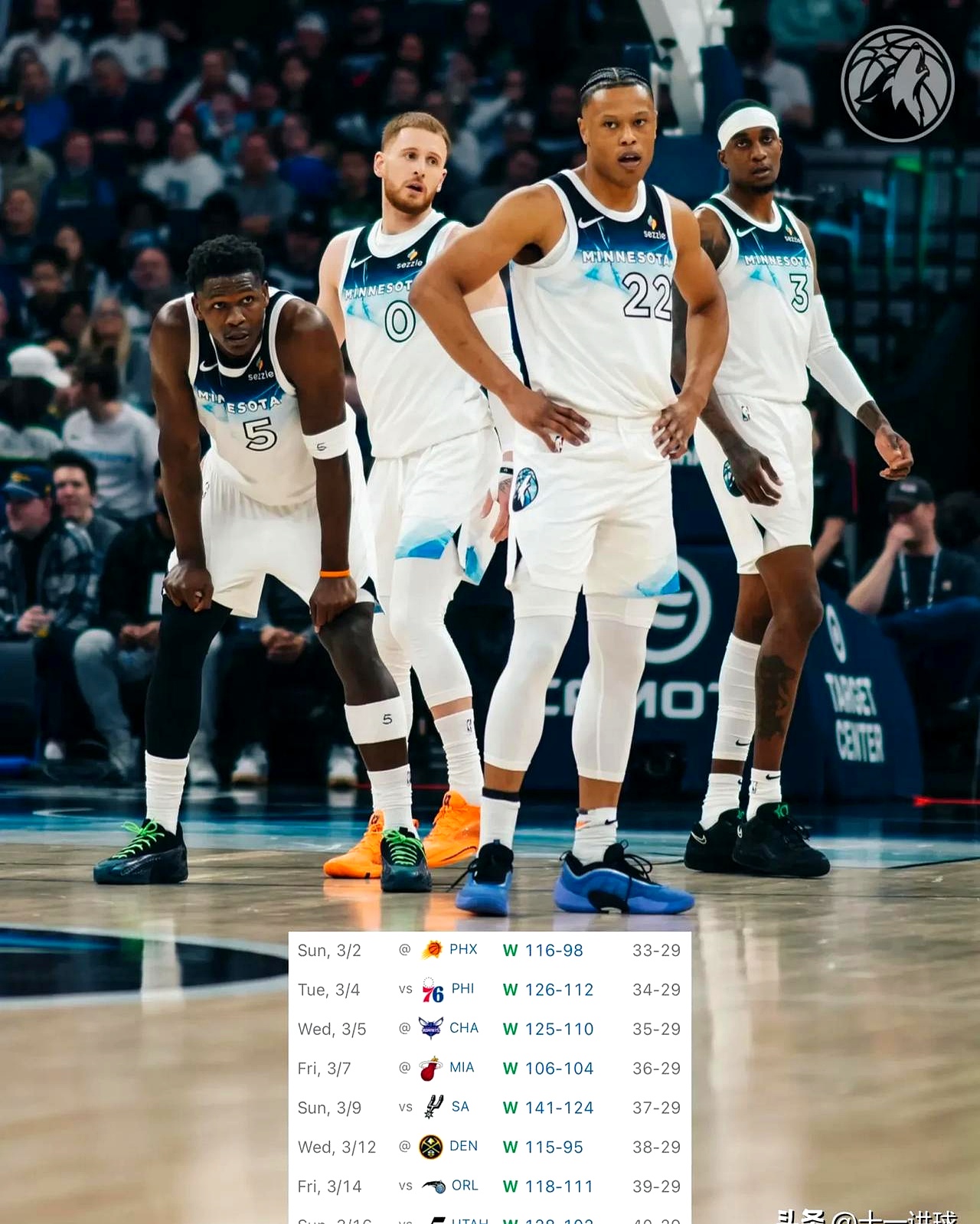 爱游戏官方入口-森林狼不敌雄鹿,遭遇两连败